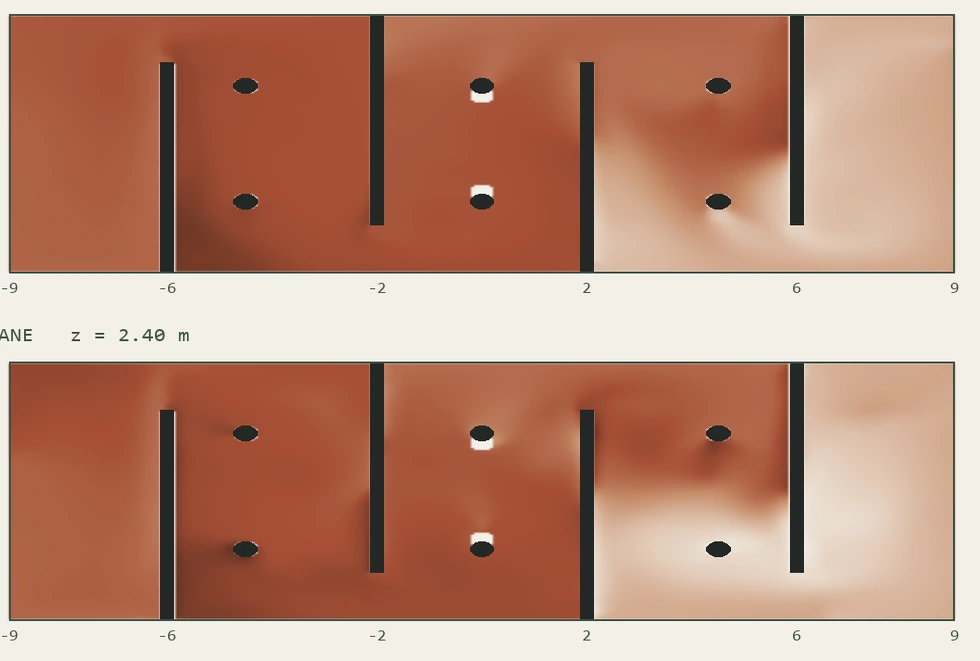 Lower horizontal concentration section at 1,654.044 simulation seconds, elevation 0.90 metres.